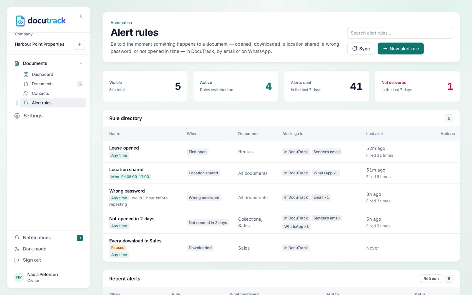 DocuTrack — alert rules and the alerts they sent