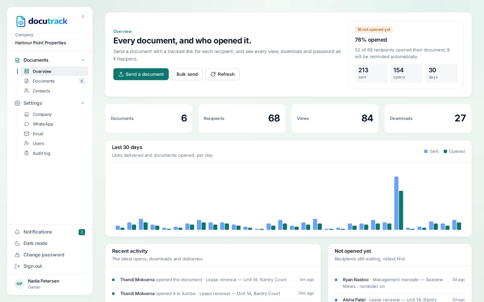 DocuTrack — the overview: sent, opened and still waiting